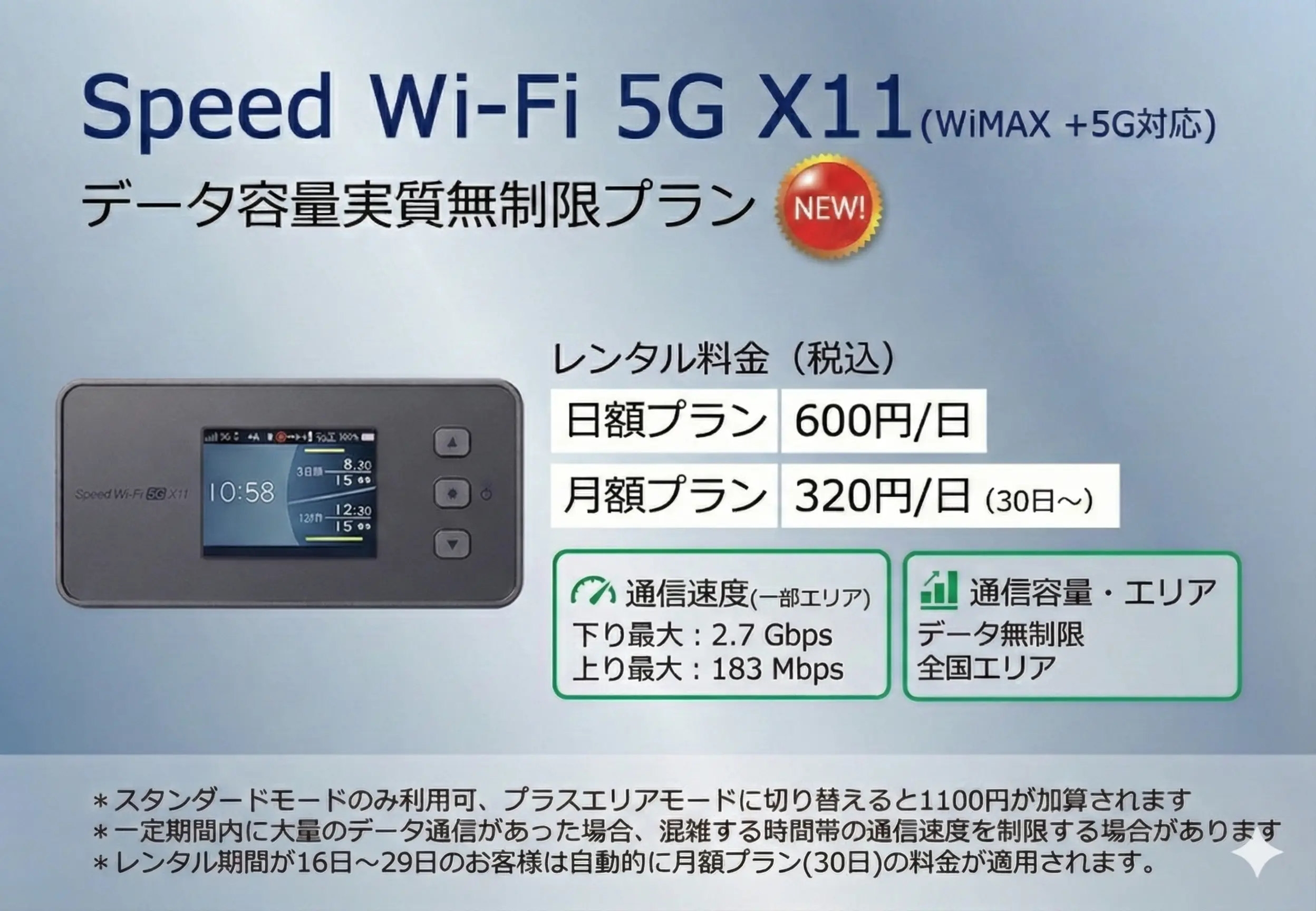 データ無制限対応 Speed Wi-Fi 5G X11 ポケットWiFiレンタル
